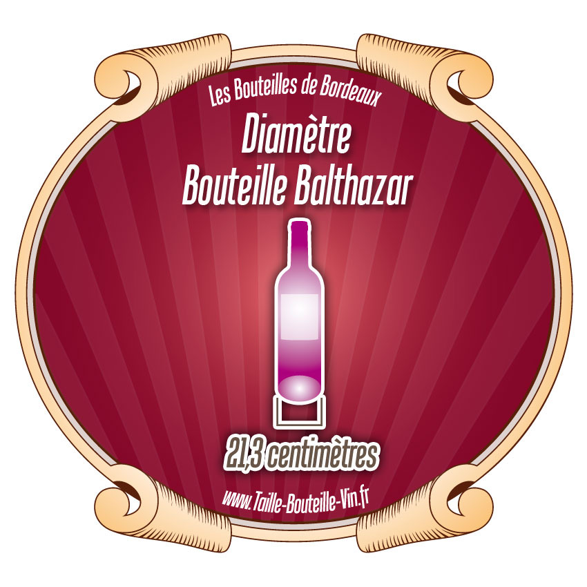 Diametre bouteille balthazar Bordeaux