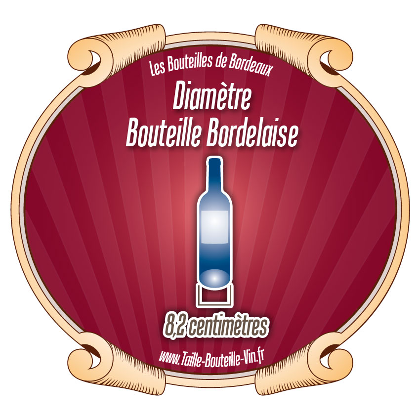 Diametre bouteille bordelaise Bordeaux