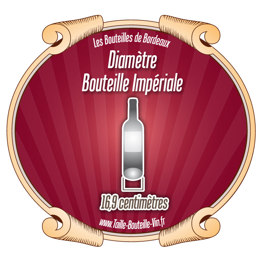 Diametre bouteille l-imperiale Bordeaux