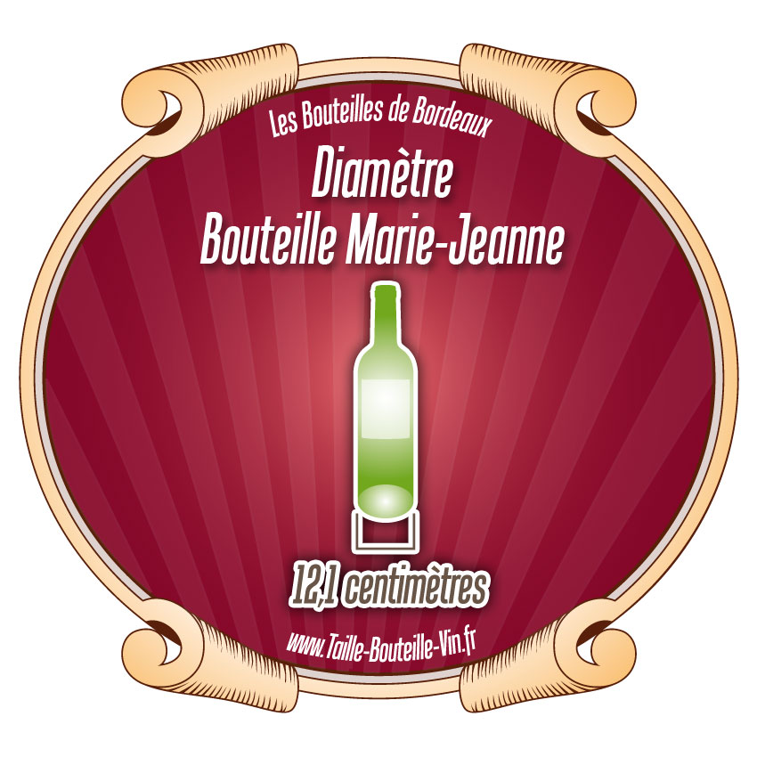 Diametre bouteille marie-jeanne Bordeaux