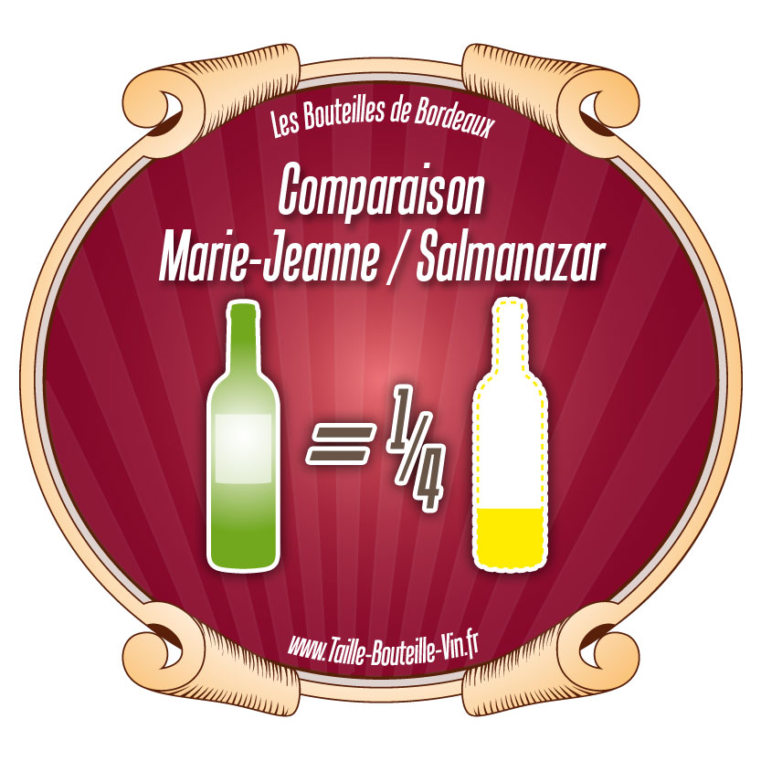 Comparaison entre la bouteille de Bordeaux marie-jeanne et salmanazar