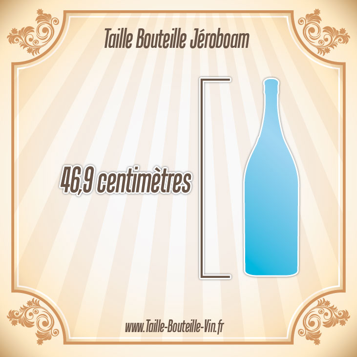 Taille bouteille jeroboam