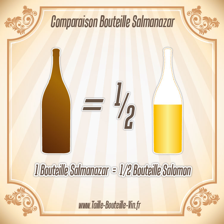 La taille d'une bouteille de Salmanazar par rapport a salomon